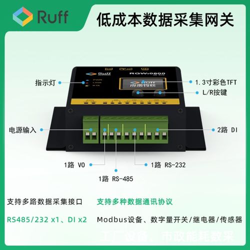 Ruff低成本工業(yè)物聯(lián)網(wǎng)數(shù)采網(wǎng)關(guān) 賦能工廠遠(yuǎn)程監(jiān)控與市政能耗管理的智能計算節(jié)點